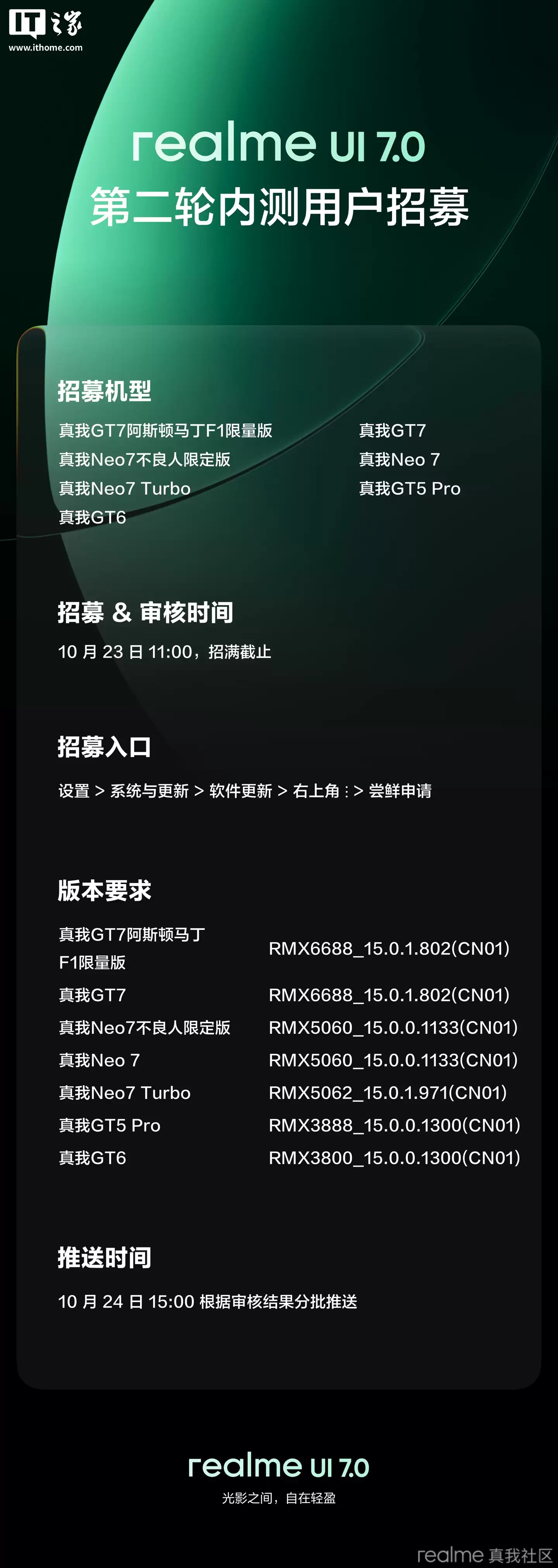 realme UI 7.0 第二轮内测用户招募开启,覆盖真我 GT7、Neo7 系列等机型