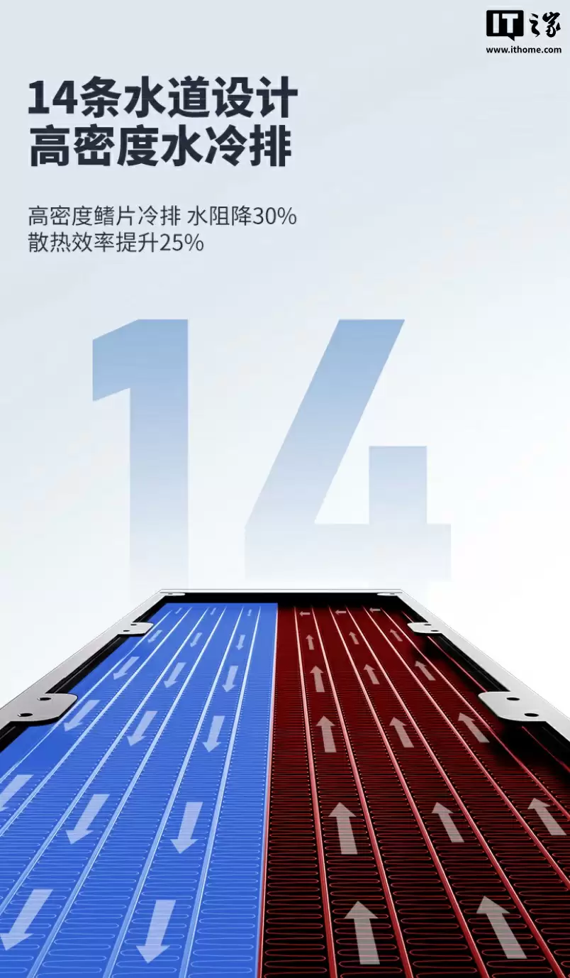 散热风扇细节图