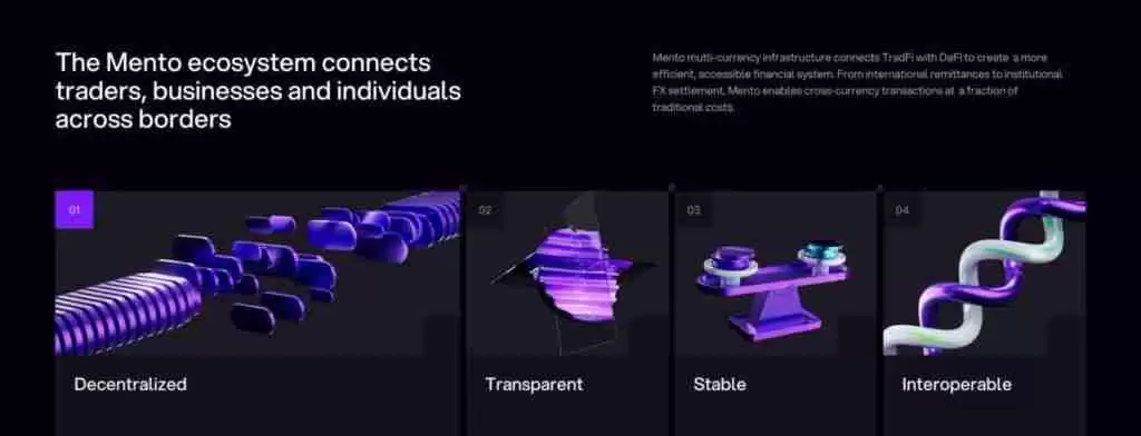 什么是 Mento?Mento代币经济模型、参与机制及功能组成介绍