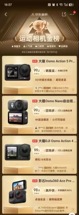 大疆全景相机热销第一、运动相机全面霸榜京东金榜