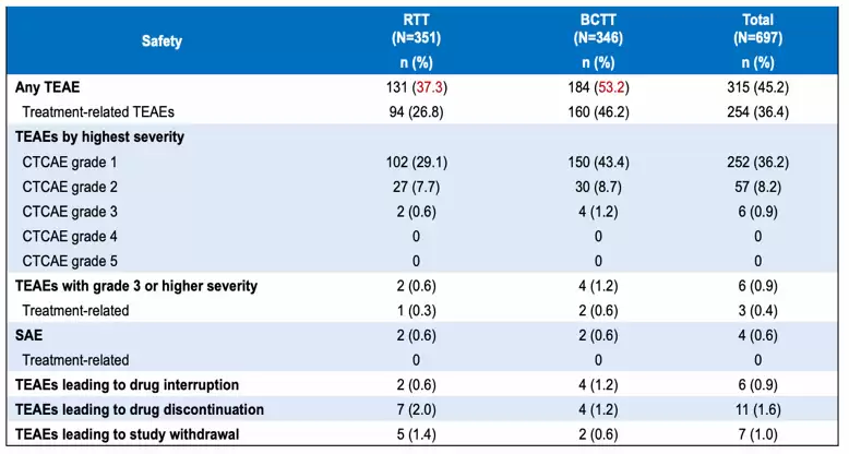 重大突破:我国科学家提出根除幽门螺杆菌新方案,通过全球首个 Ⅱ 期临床试验