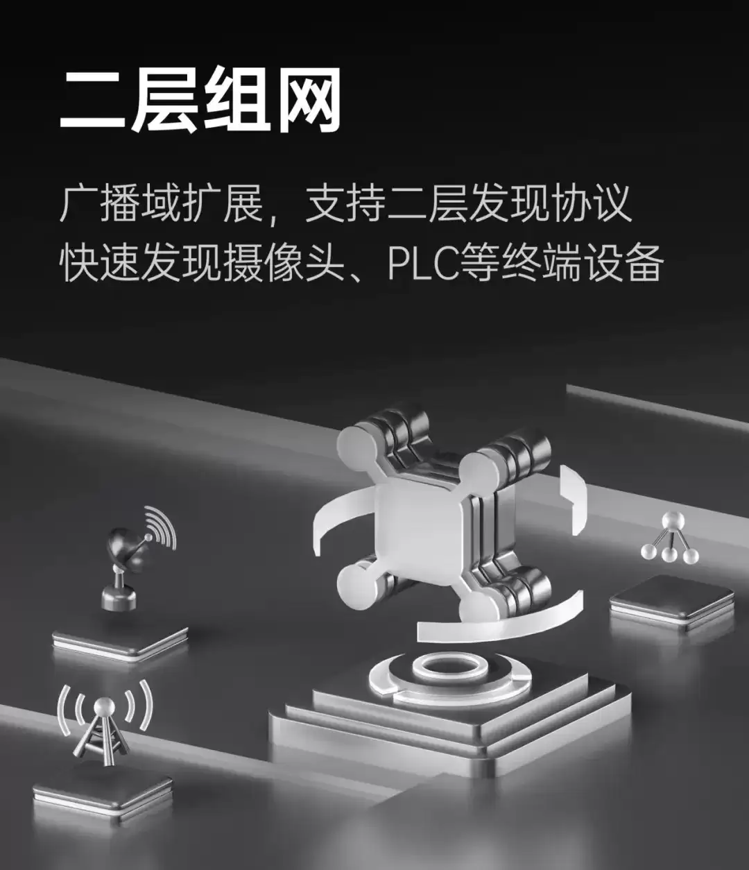 无网、弱网都不怕!贝锐蒲公英R300S异地组网路由器内置4G三网通卡