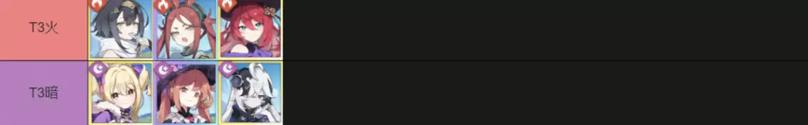 《星塔旅人》新手攻略及培养推荐