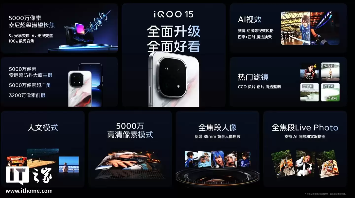 iQOO 15 手机首销日线下销量创新高，同比 iQOO 13 增长 280%