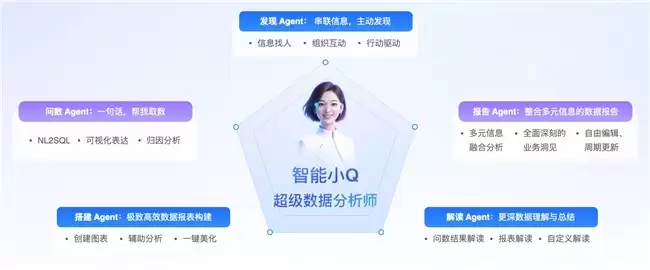 连续三年折桂！瓴羊Dataphin荣膺2025年度DAMA数据治理优秀产品奖！