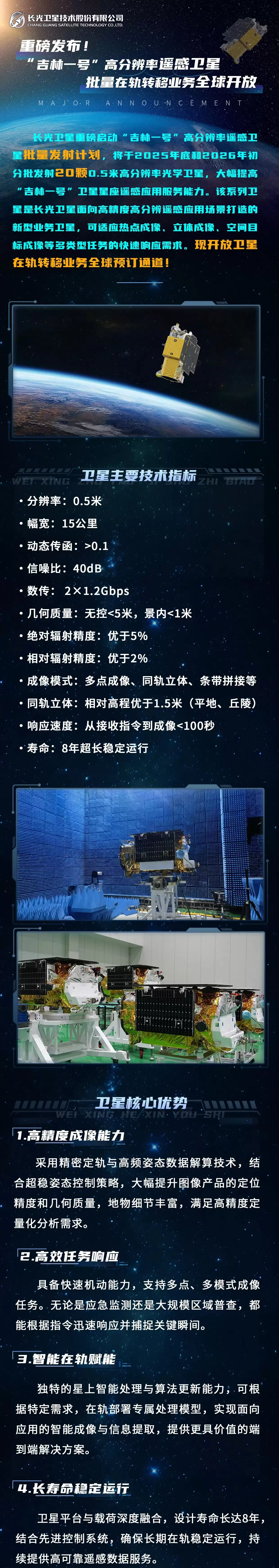 “吉林一号”高分辨率遥感卫星批量在轨转移业务全球开放,将发射20颗0.5米分辨率遥感卫星