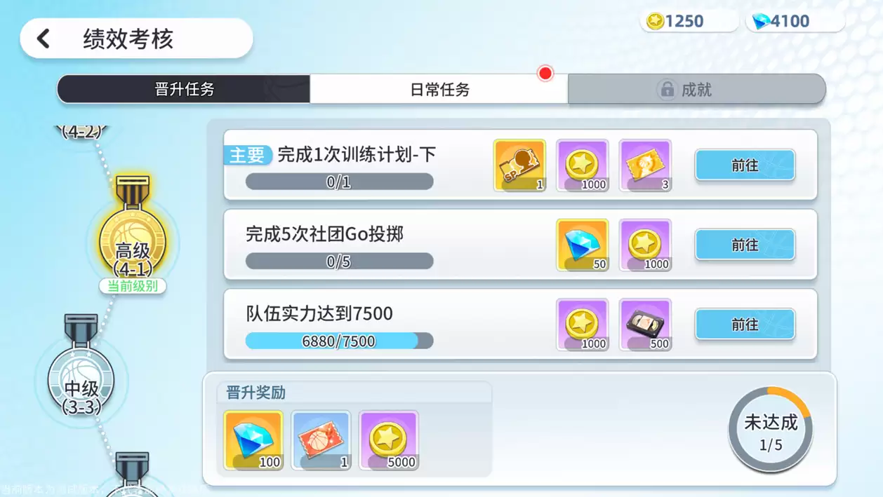 《代号:篮球少女》飞跃再临测试首日奖励分享