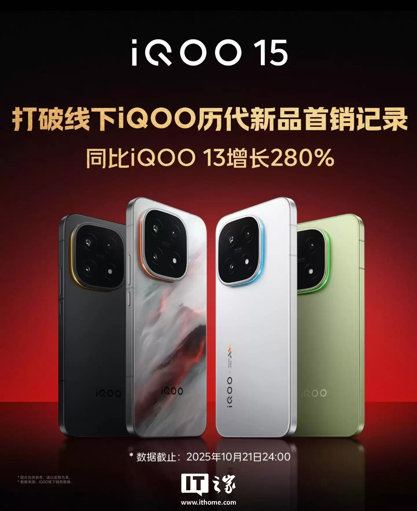 iQOO 15 手机首销日线下销量创新高，同比 iQOO 13 增长 280%