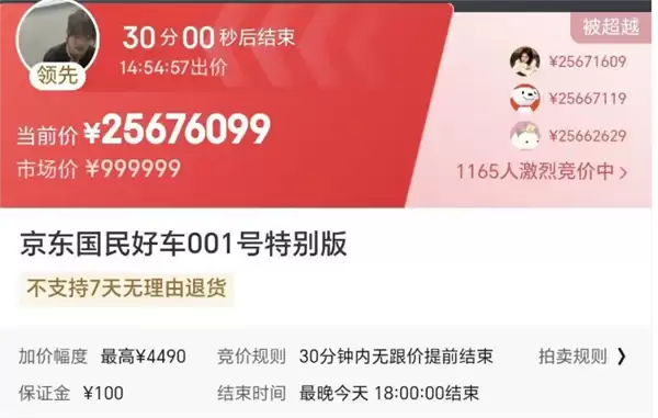 京东001号国民好车拍卖:1元起拍30分钟飙至1666万