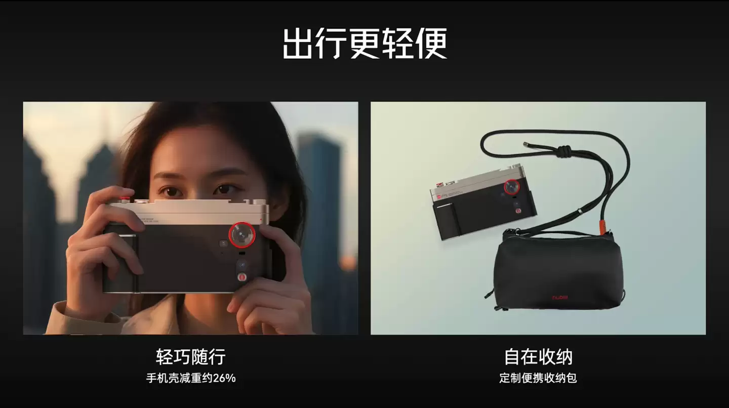 努比亚 Z80 Ultra 专业摄影套装发布:顶层牛皮手柄,拨杆转盘可自定义操作