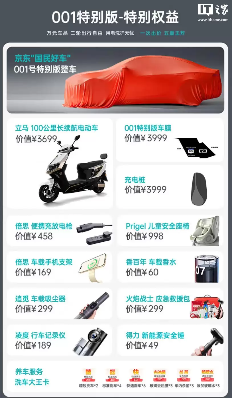 京东“国民好车”001 特别版 1元起拍，最终价超7800万元