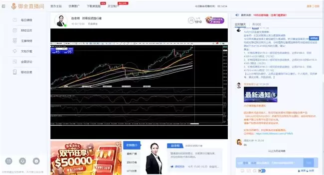 黄金剧震孕育良机，御金国际交易平台助您精准布局