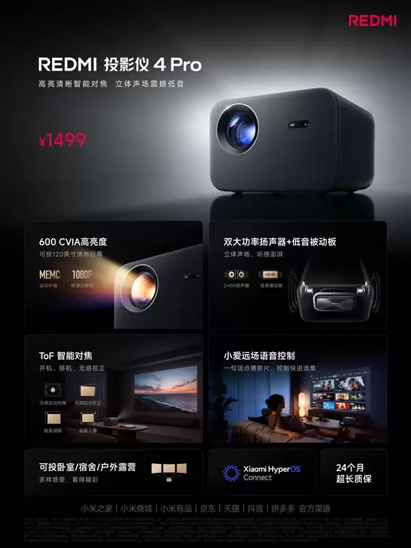1499元！REDMI投影仪4 Pro发布：600CVIA亮度 可投120英寸巨幕