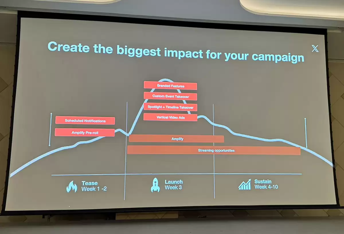 《原神》成2024年X讨论度最高游戏：米哈游《崩坏》《绝区零》同在前十
