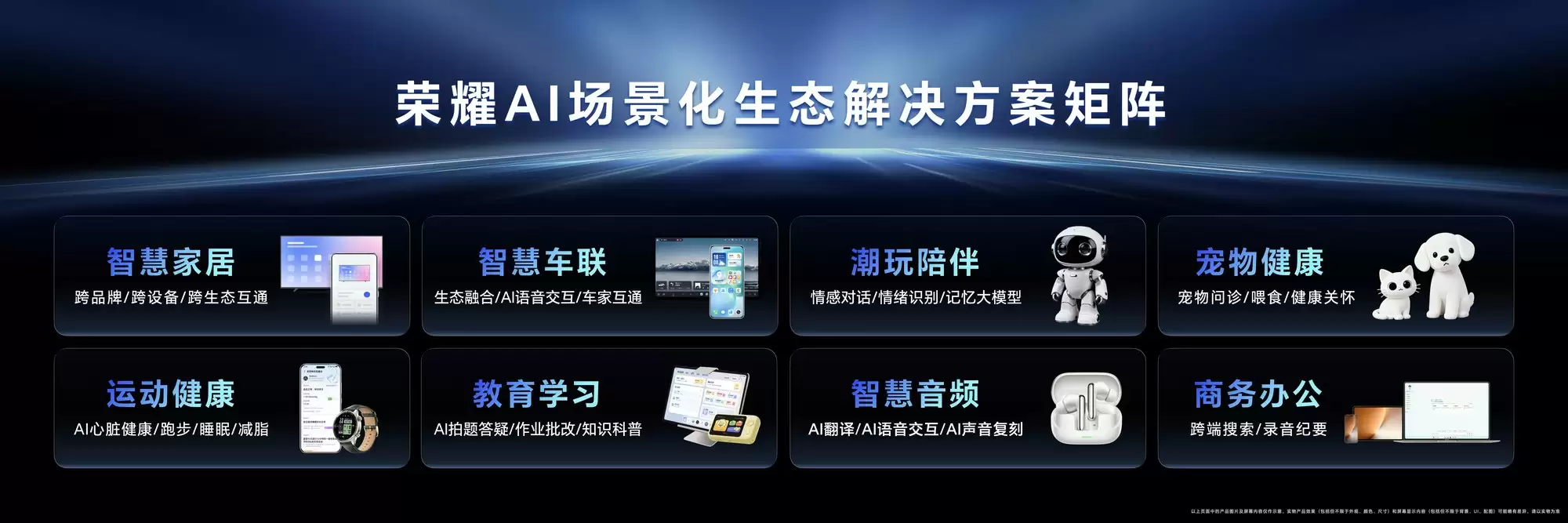 方飞：八大AI生态场景发布，荣耀以“1×3×N”战略推动智能生活