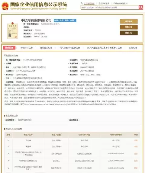 中欧汽车因消防不达标被罚三万元