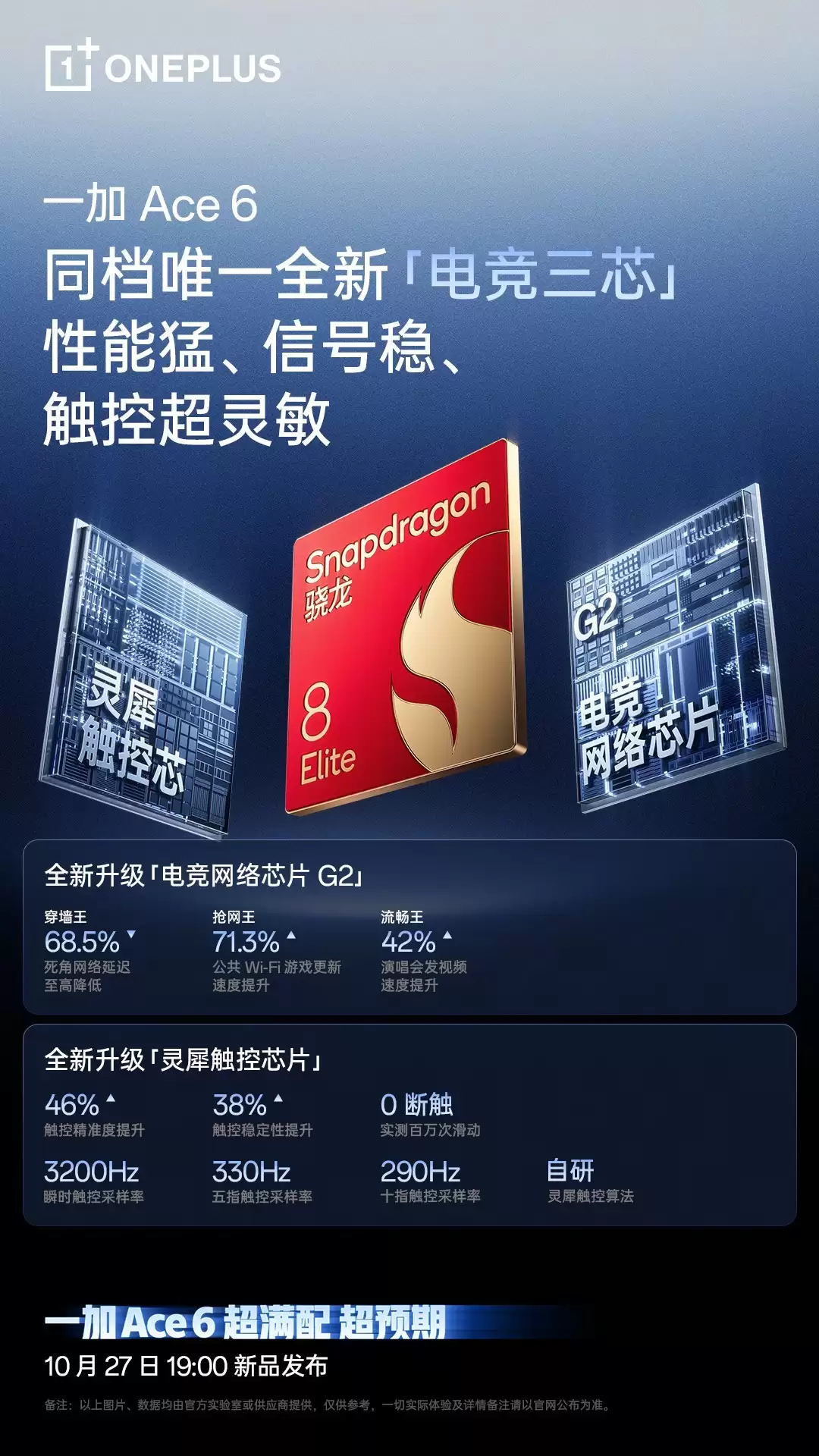 一加Ace 6携同档唯一“电竞三芯”登场,性能表现亮点十足