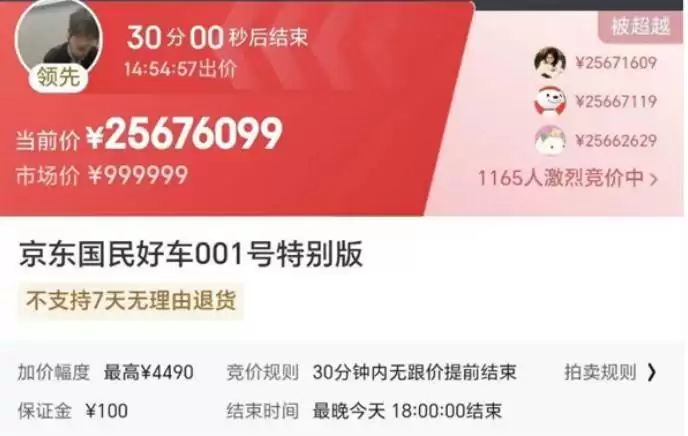 京东001号国民好车1元起拍，20万人围观竞价超2500万