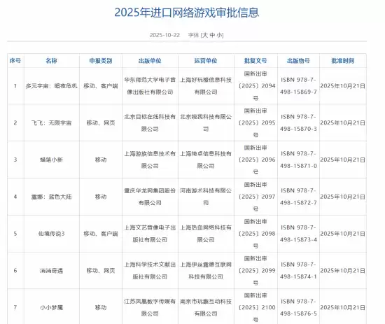 七款进口游戏过审含小小梦魇