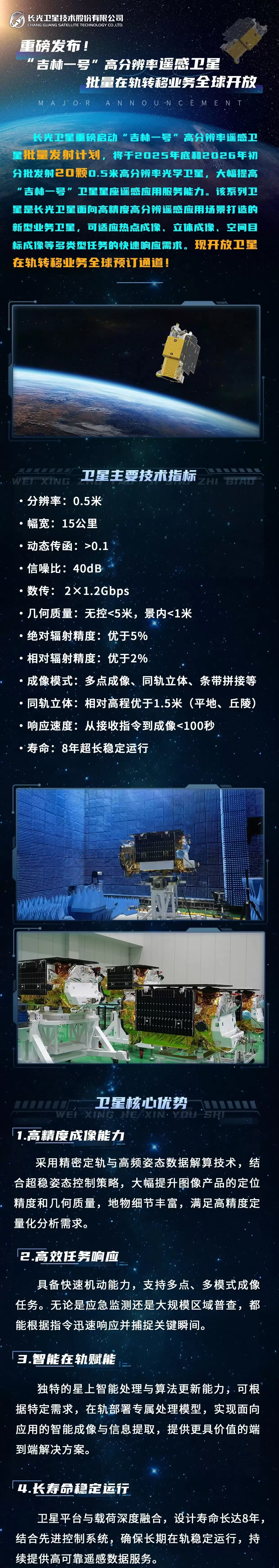长光卫星开启全球在轨转移预订并启动吉林一号批量发射