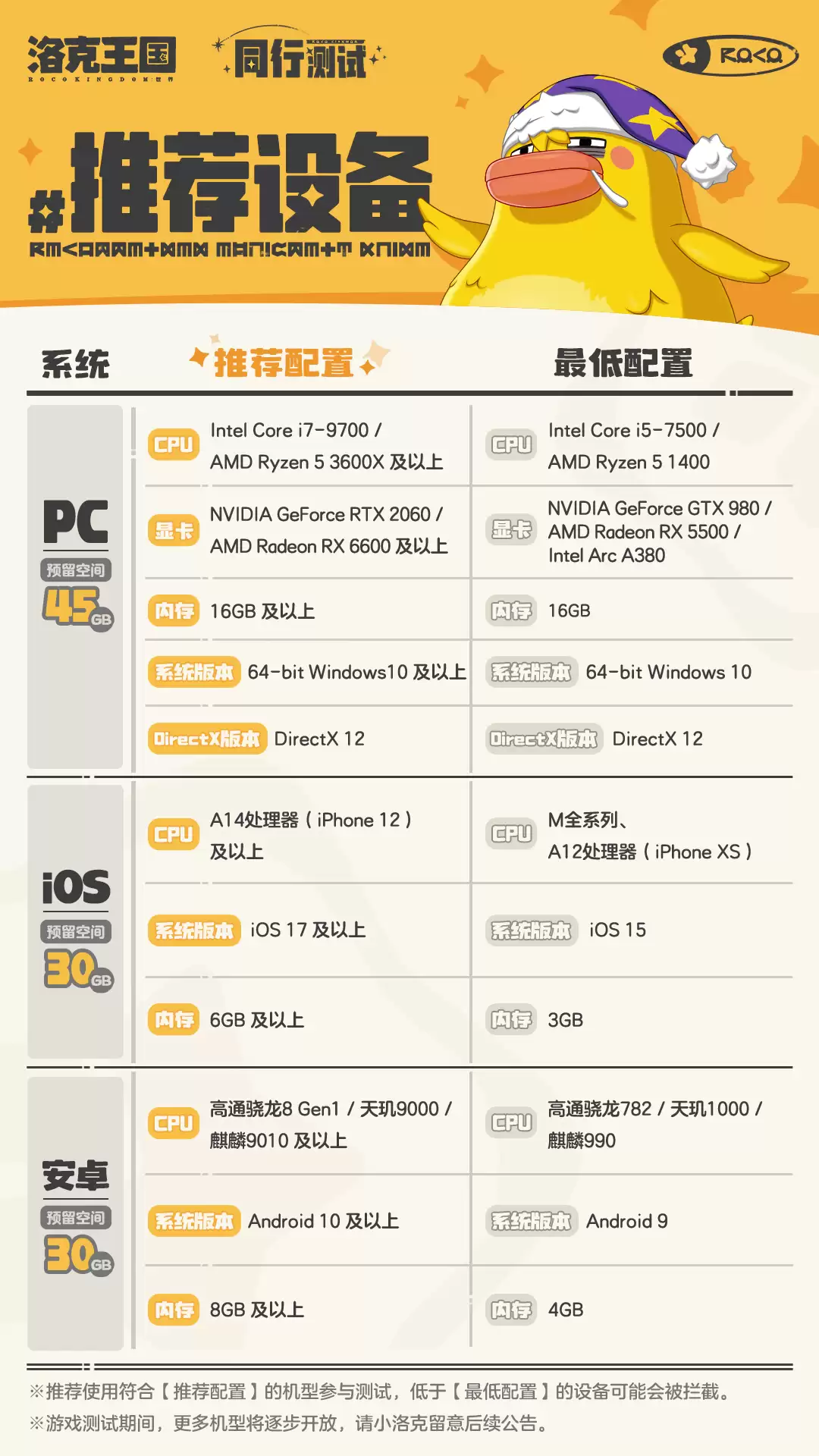 腾讯《洛克王国:世界》同行测试 PV 公布,10 月 23 日开服