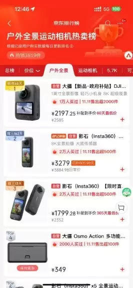 大疆全景相机热销第一、运动相机全面霸榜京东金榜