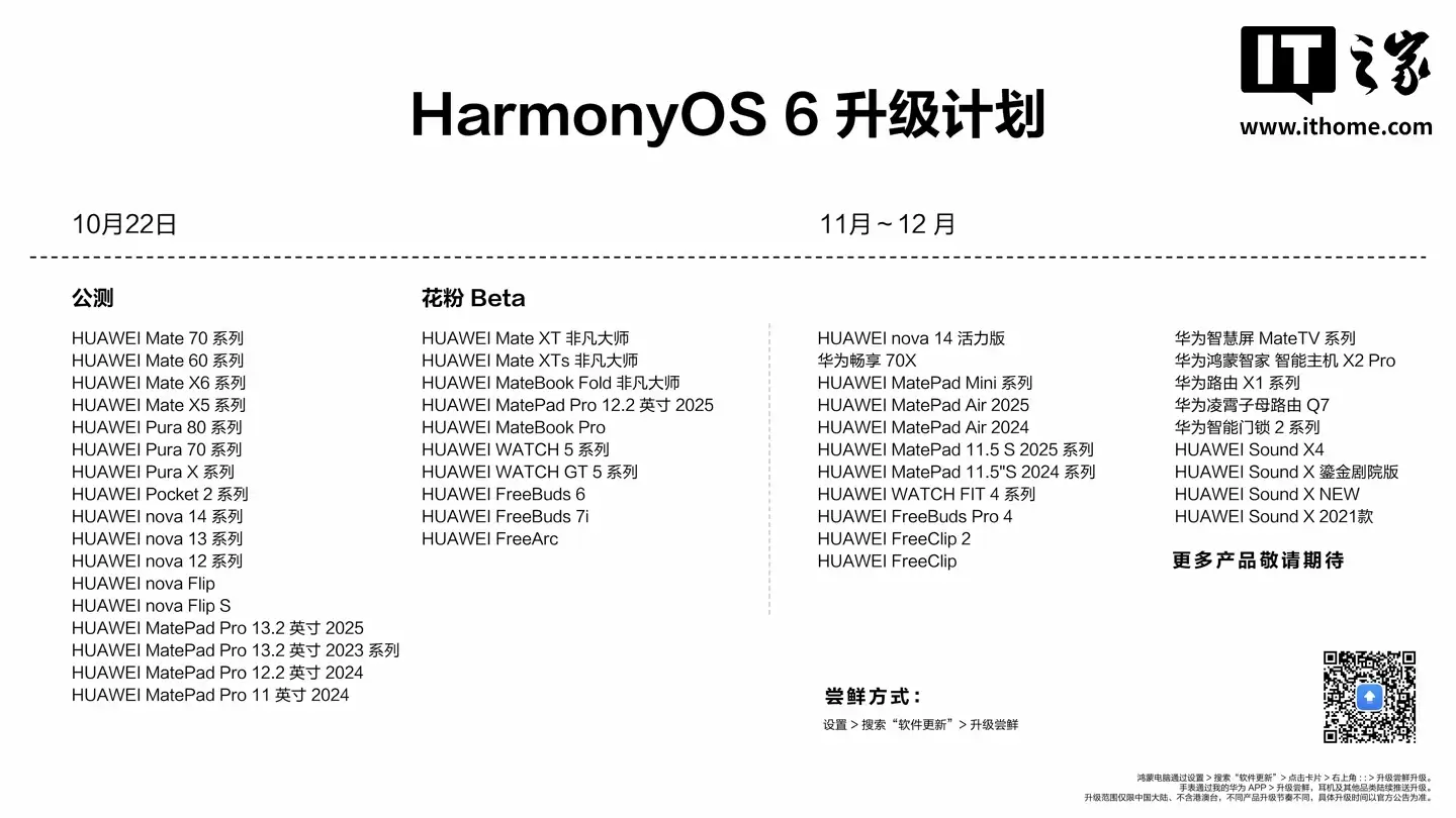 华为鸿蒙 HarmonyOS 6 系统升级计划公布