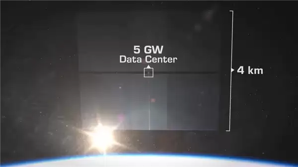 NVIDIA H100要上天了！声称计算能力强100倍