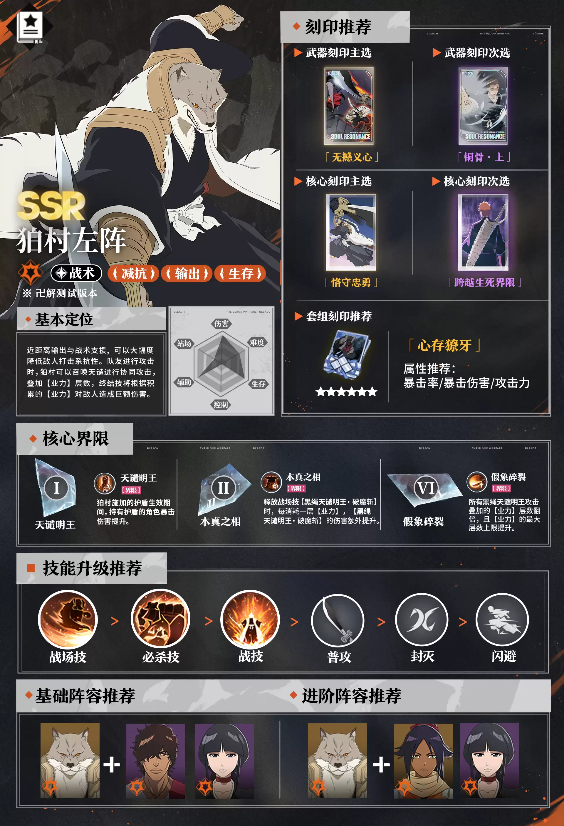 《境·界刀鸣》盛村左阵养成攻略