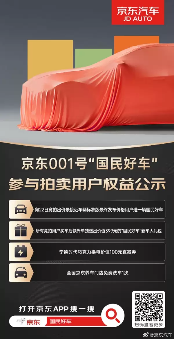 京东回应“001号国民好车拍出7819万天价”:将向出价最接近发布价用户送辆车