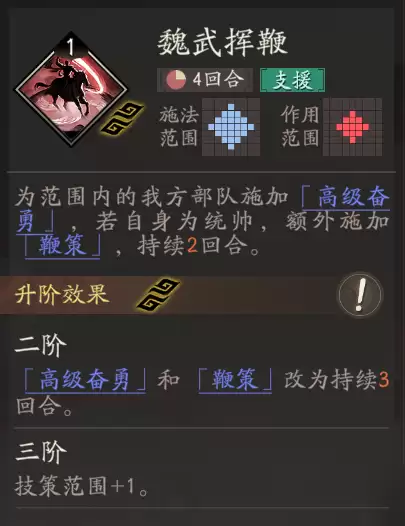 《三国望神州》曹操天赋技能详解