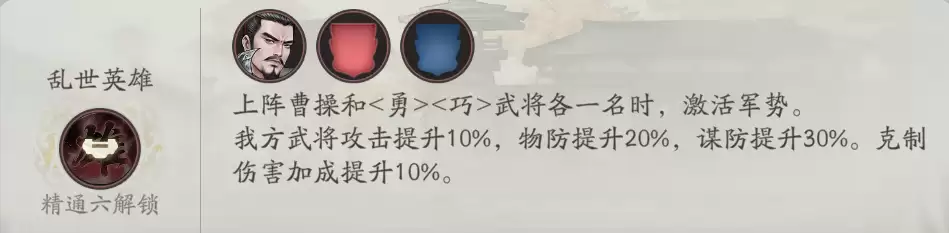 《三国望神州》曹操天赋技能详解