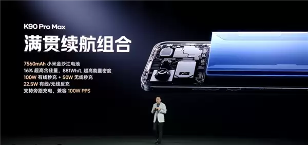 3999元起4K+通杀！REDMI K90 Pro Max发布：首发2.1三扬、潜望长焦