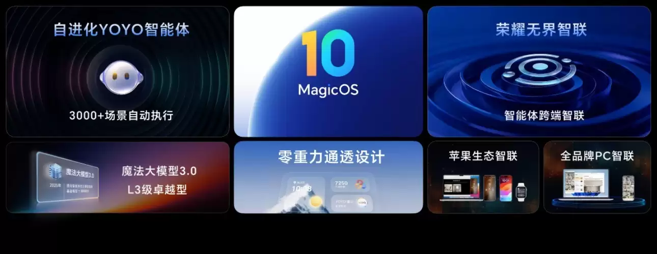荣耀Magic8系列开启首销 AI+影像+性能三重巅峰旗舰新标杆就位