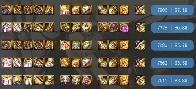 dnf希洛克装备下剑宗神话排名