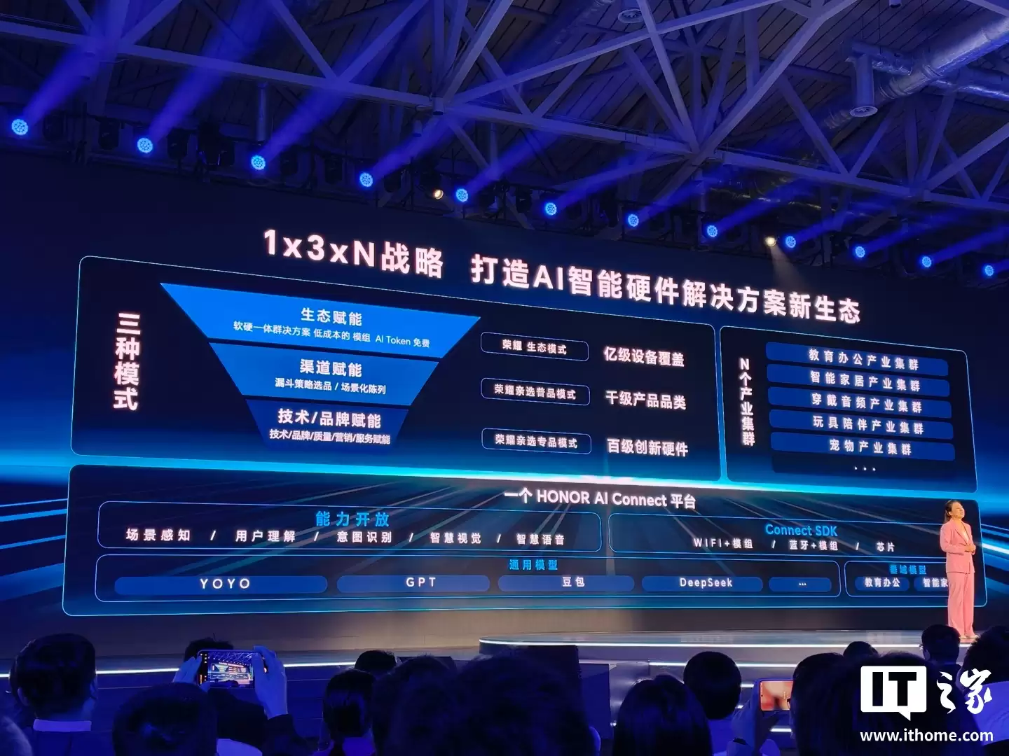 荣耀推出 AI Connect 平台,发布八大 AI 场景化生态解决方案