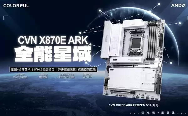 纯白只要2399元!七彩虹首款AMD X870E高端主板开卖