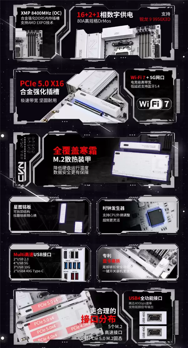 纯白只要2399元!七彩虹首款AMD X870E高端主板开卖