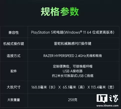 雷蛇飓兽 V3 专业版游戏手柄发布：对称式摇杆、可无线连接 PS5，售价 1599 元