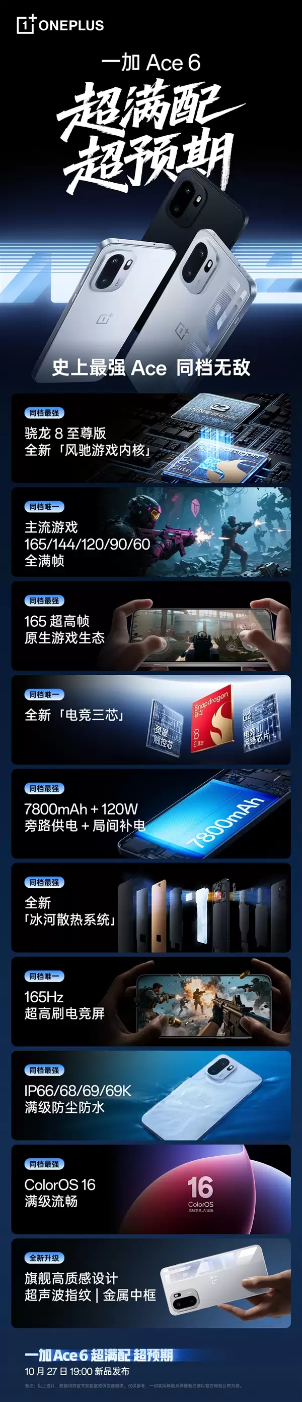 李杰：一加Ace 6赢定了