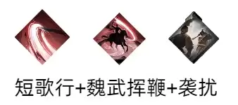 《三国望神州》曹操天赋技能详解