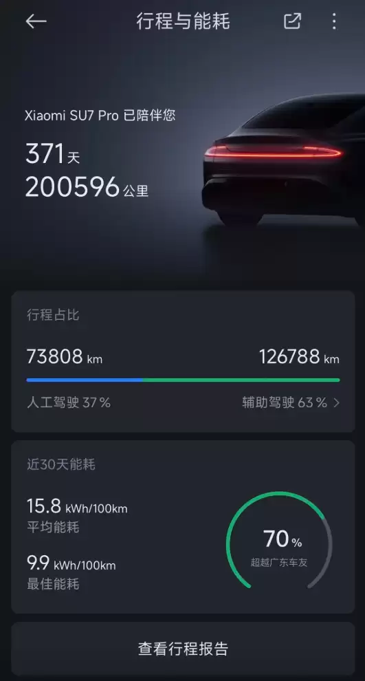 小米SU7 Pro车主一年行驶21万公里零故障
