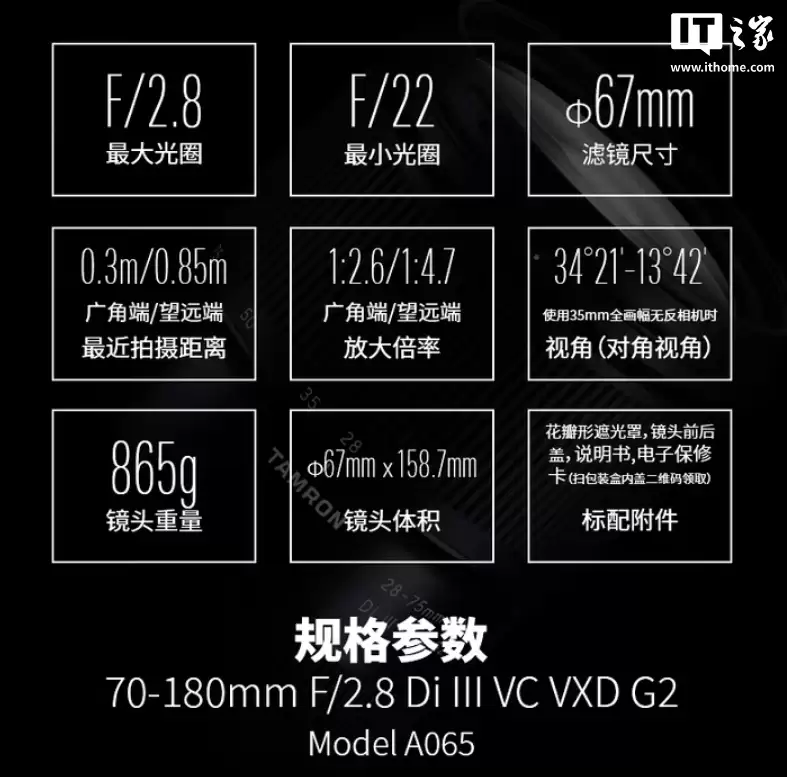 首发价 6580 元，尼康 Z 卡口版腾龙 70-180mm F/2.8 G2 镜头上市