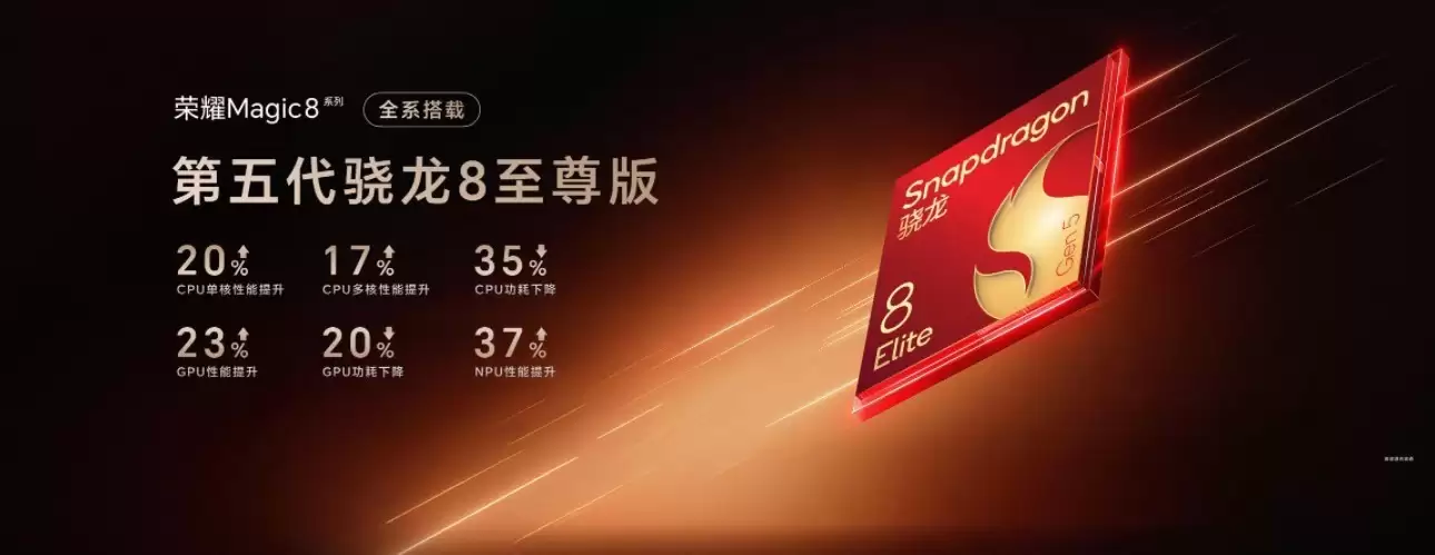 荣耀Magic8系列开启首销 AI+影像+性能三重巅峰旗舰新标杆就位