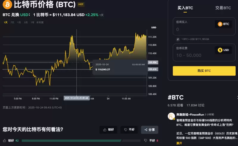 比特币突破125美元的历史新高,10月回撤削减未平仓合约 - 菜鸟下载