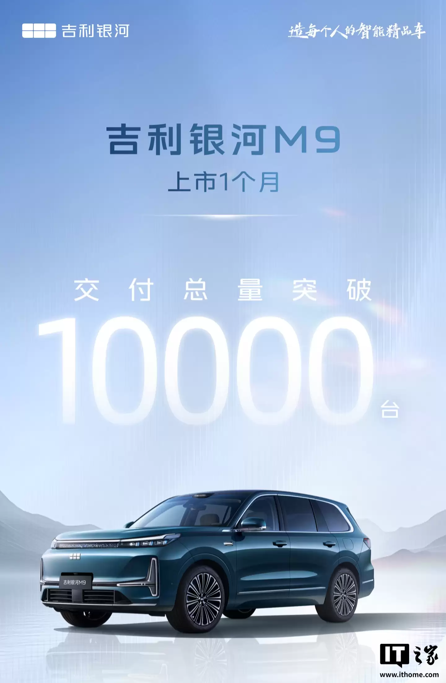 17.38 万元起的大型 SUV:吉利银河 M9 上市一个月交付总量破 10000 台
