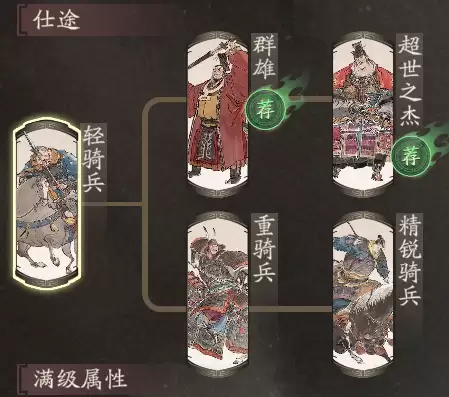《三国望神州》曹操仕途路线选择建议