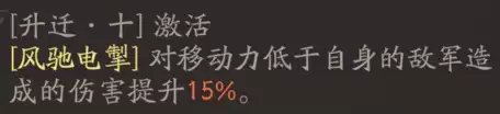 《三国望神州》吕玲绮天赋技能详解