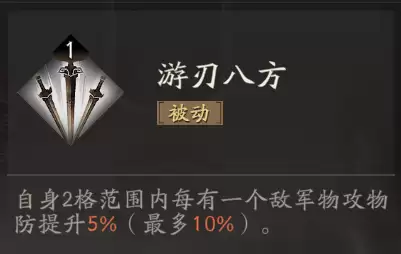 《三国望神州》张飞天赋技能详解