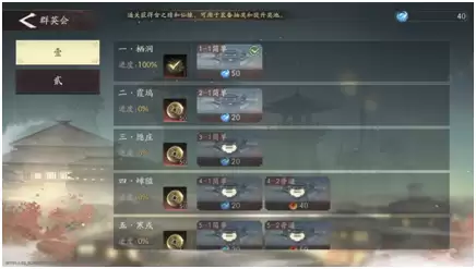 《三国望神州》核心系统装备介绍